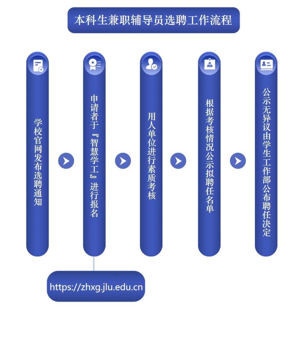 首页 > 办事指南 > 正文