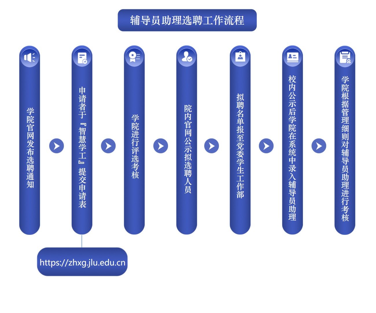 首页 > 办事指南 > 正文