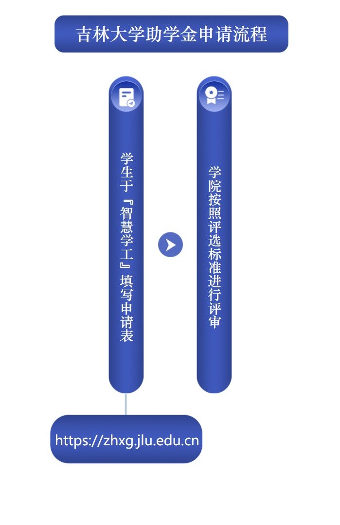 首页 > 办事指南 > 正文